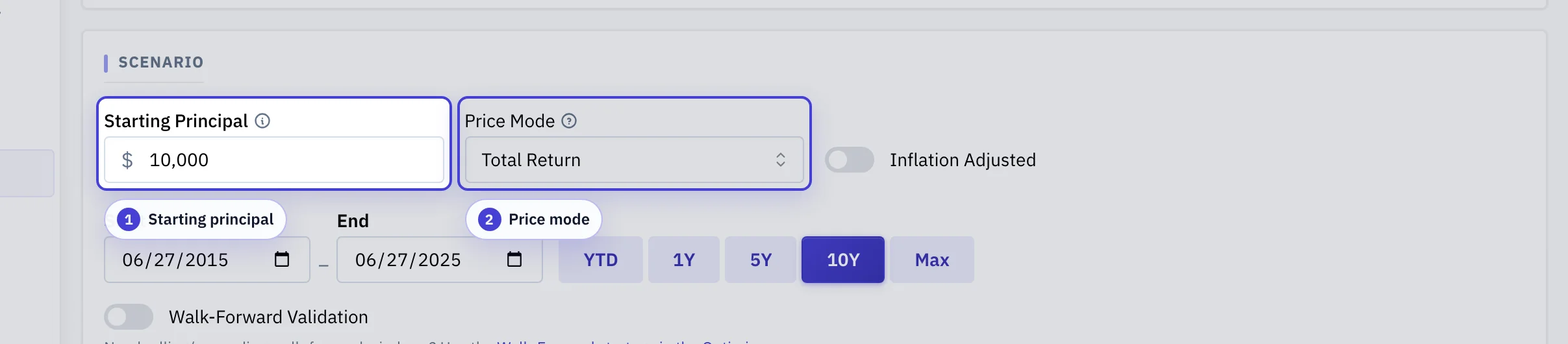 Portfolio Backtest scenario row with starting principal and price-mode fields highlighted
