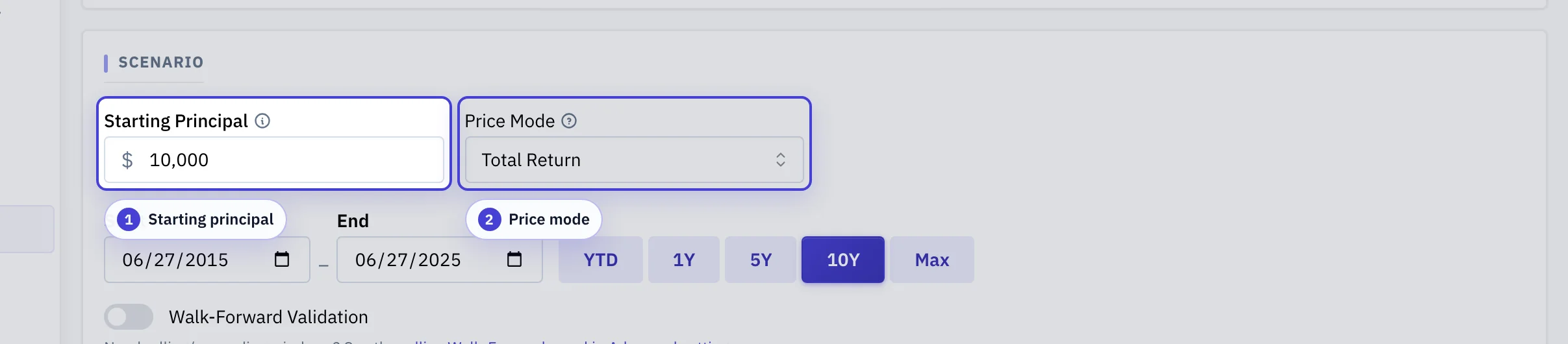 Strategy Builder scenario row with starting principal and price-mode fields highlighted